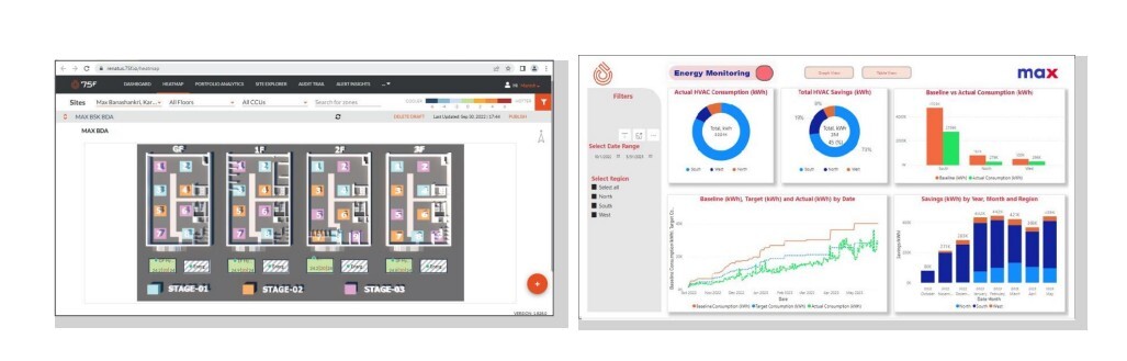 What Is a Building Automation System (BAS), and How Is It Redefining ...