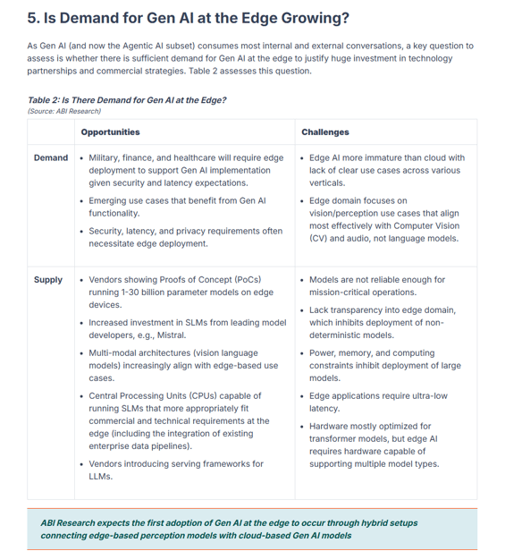 a sample of an ABI Research report