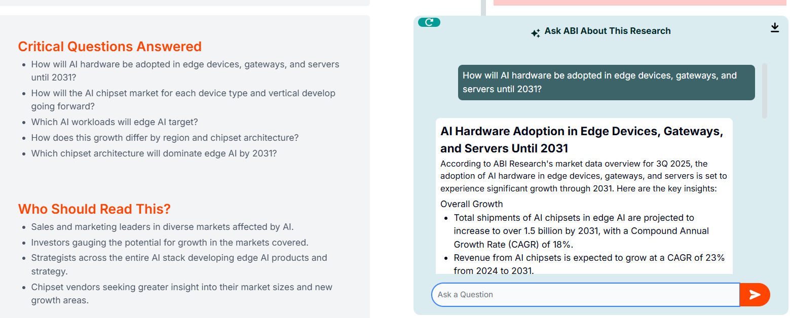 Showing potential questions to use with Ask ABI