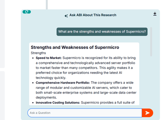 Asking Ask ABI a question about a competitive assessment 