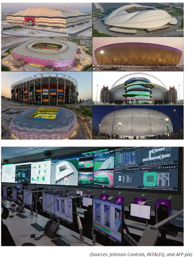 What Is a Building Automation System (BAS), and How Is It Redefining ...