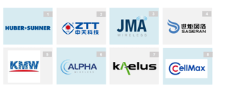 passive-antenna-vendors