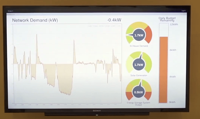schneider-electric-dashbaord