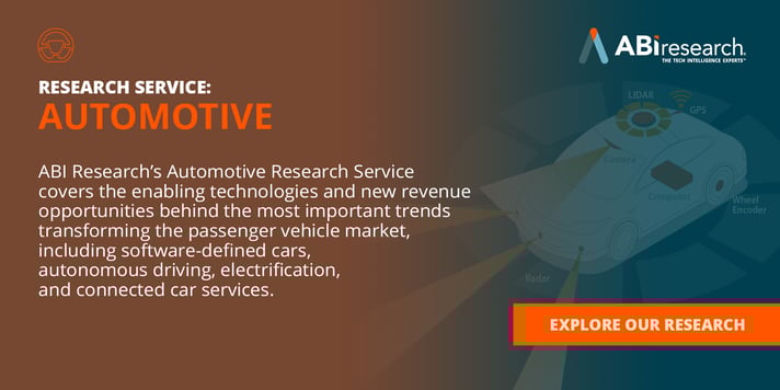 Automotive Media Card 2025 1