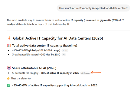 chatgpt-aeo-optimized-question-example